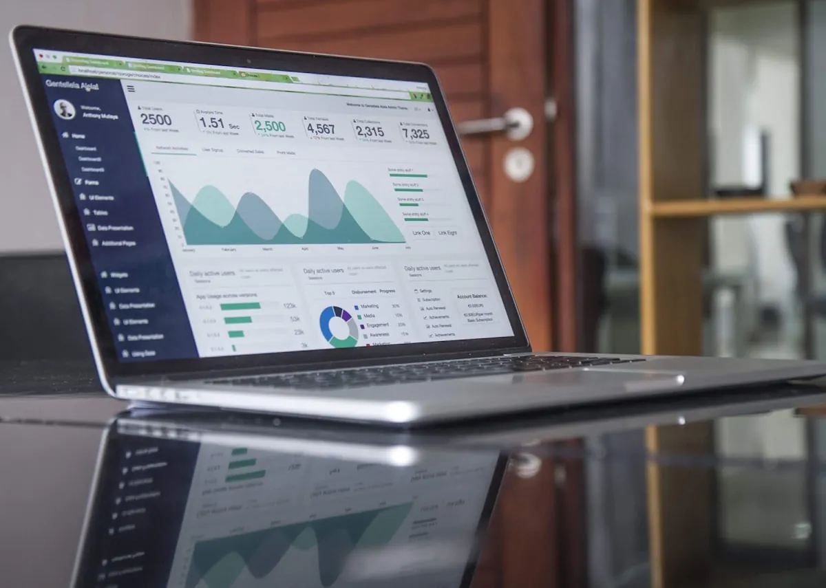 Workspace dashboard