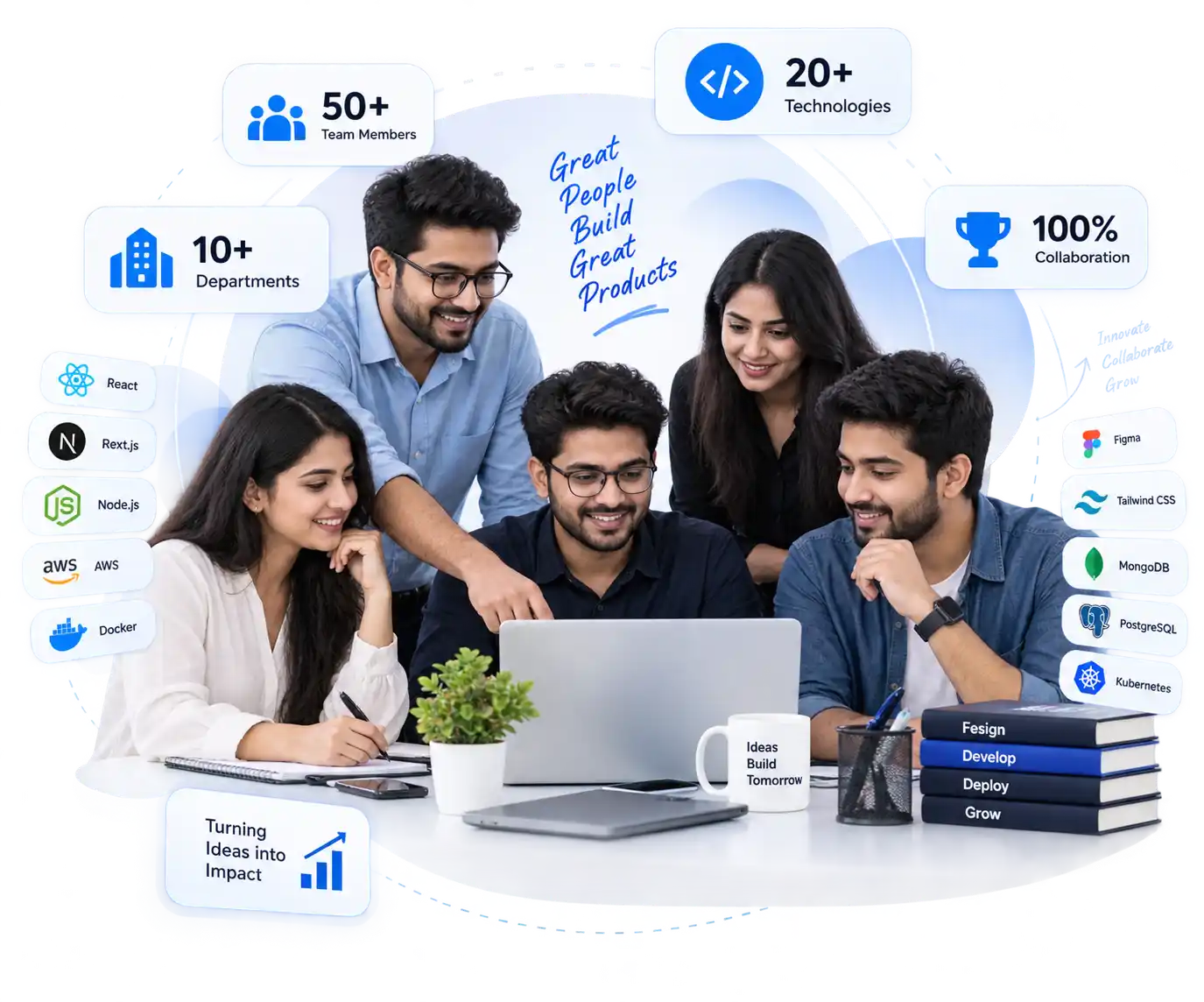 Papaya Coders software development team collaborating on digital technology solutions
