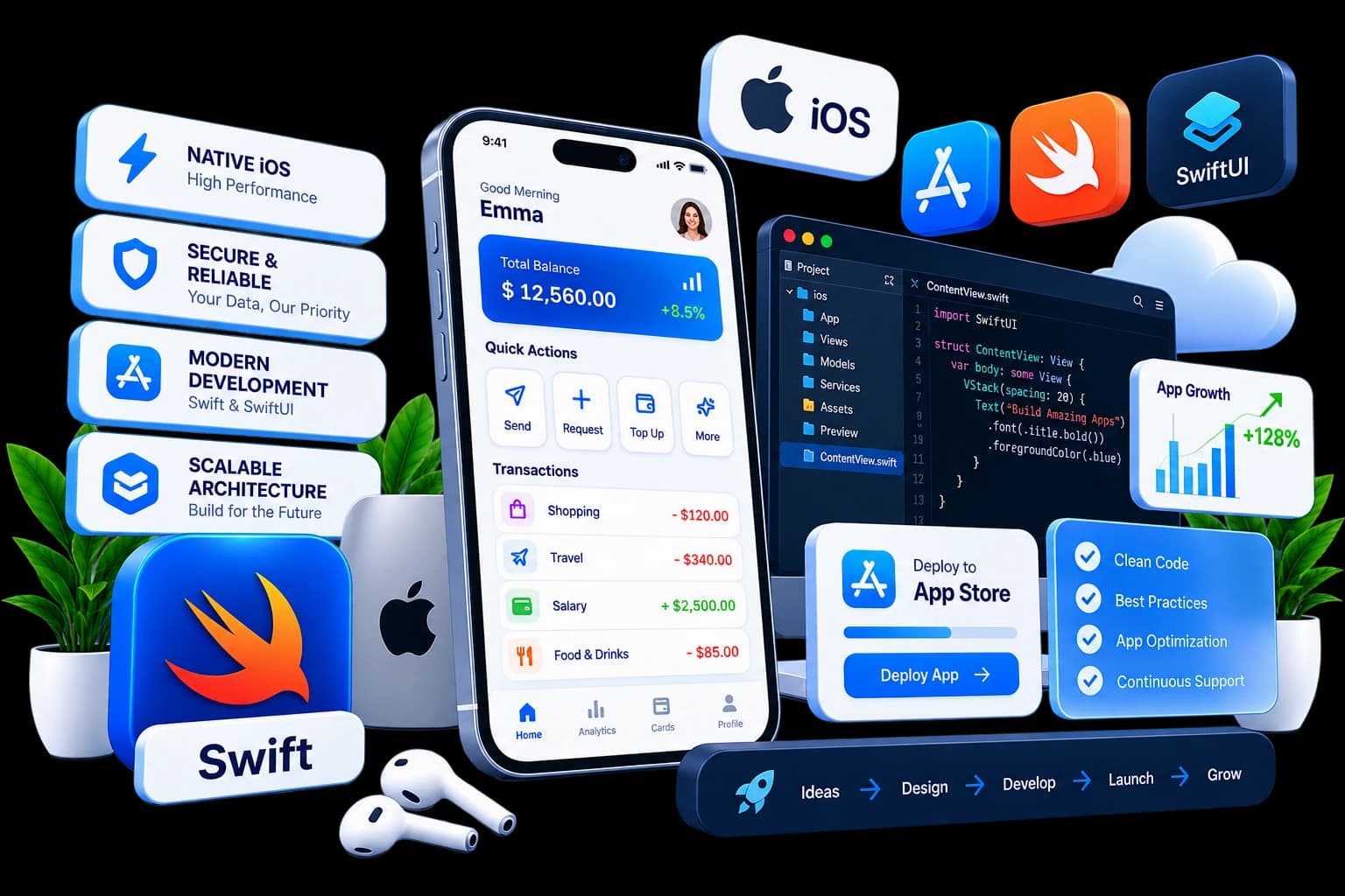 Papaya Coders - iOS & Mobile App Development