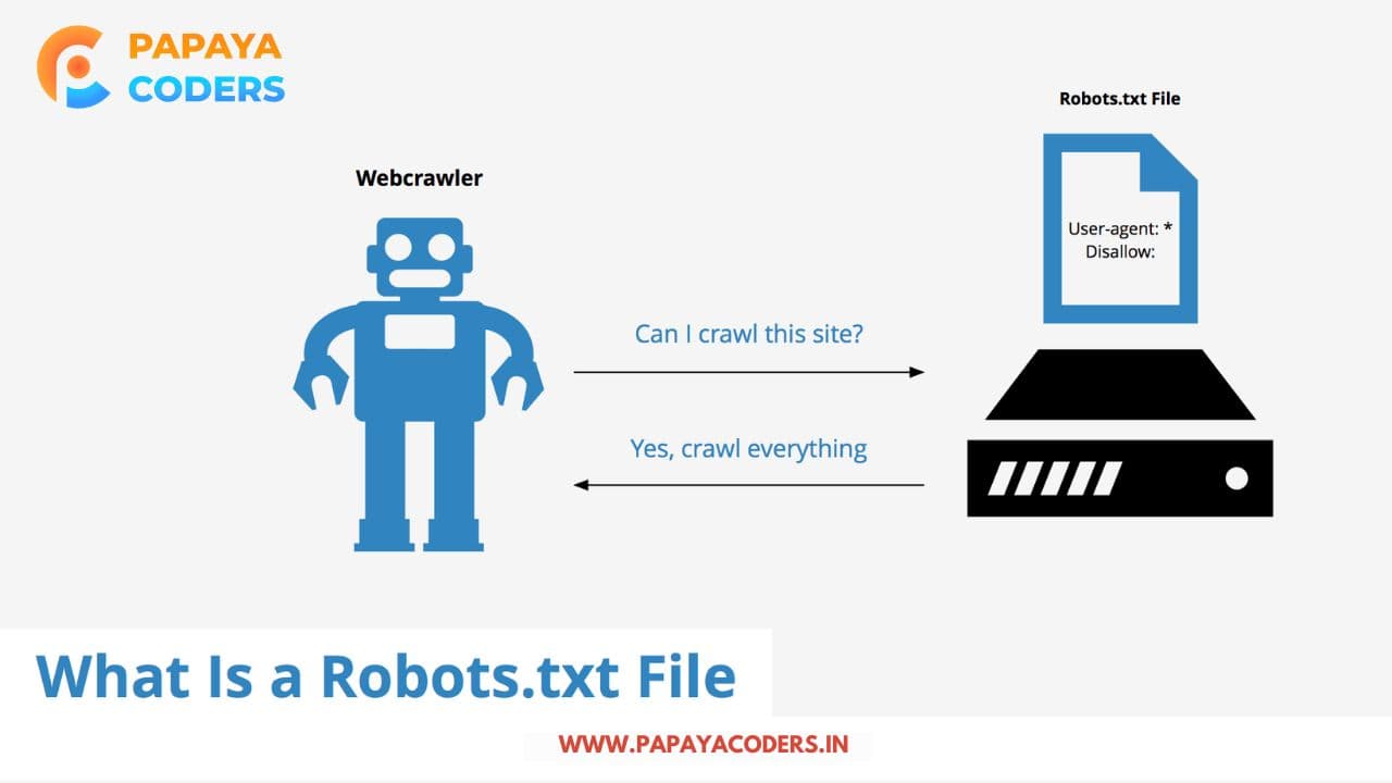 How to Use Robots TXT for SEO: Master Website's Rankings!
