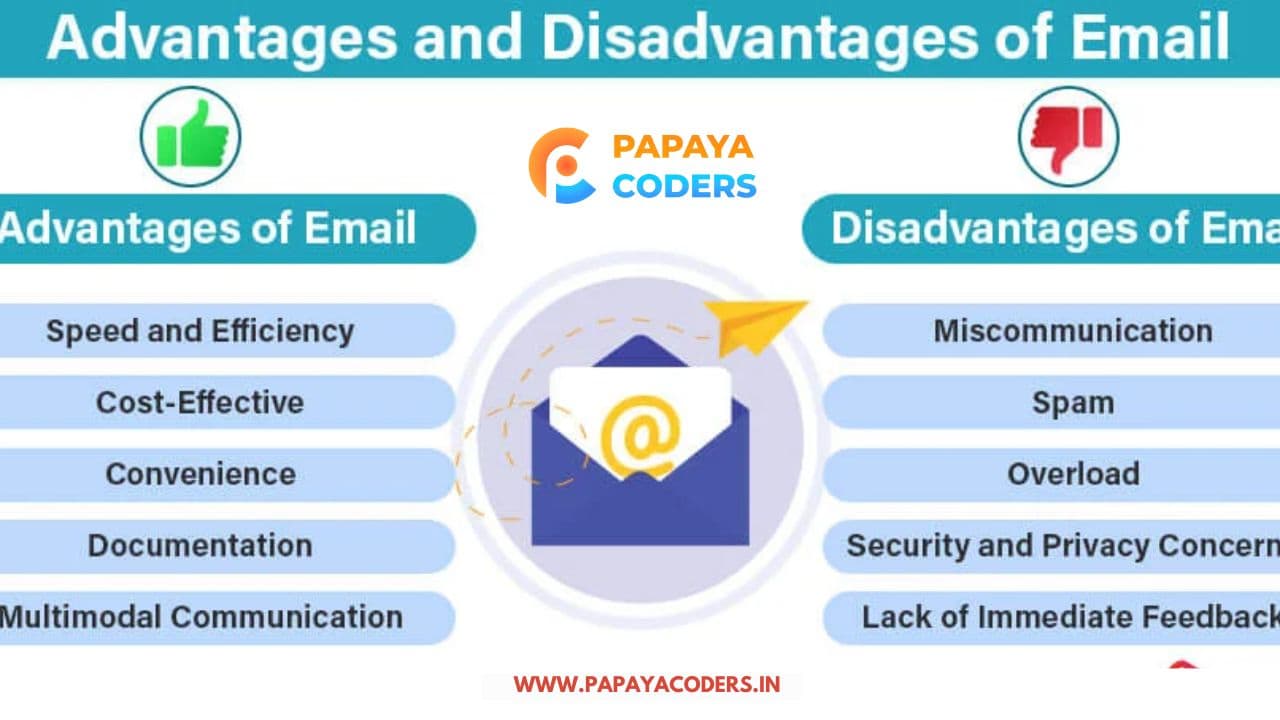 Advantages and Disadvantages of Email Marketing??