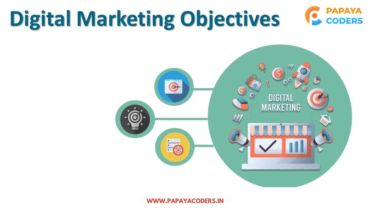 Powerful Digital marketing Strategy Objectives for Business Growth!