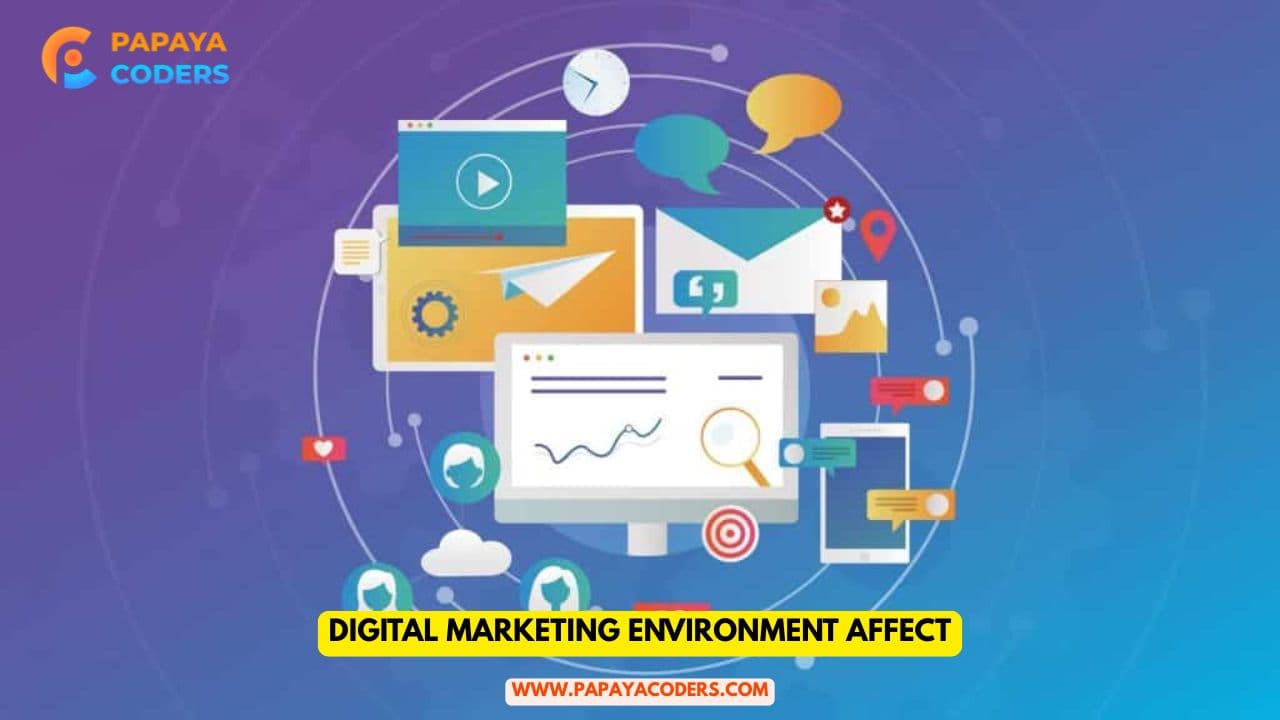 How Does the Digital Marketing Environment Affect Placement?